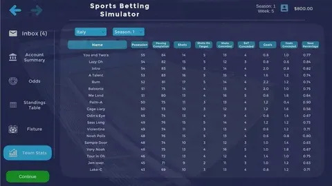 apostas online governo 