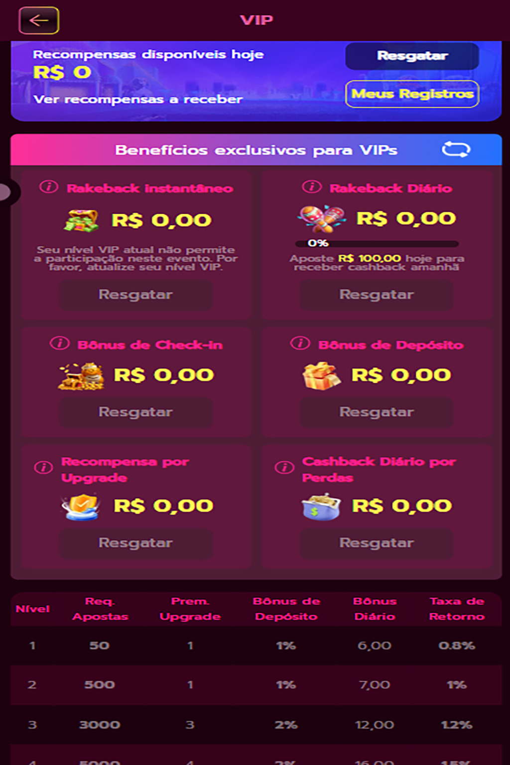 esportivas bet 