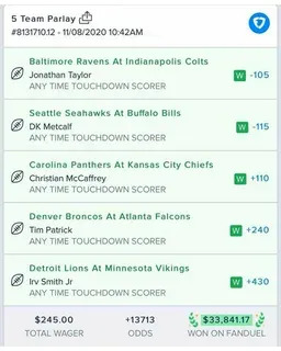 horário pagante fortune ox 