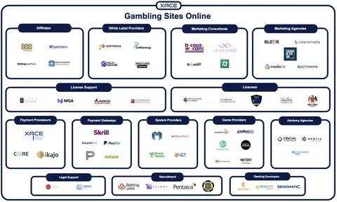 https br novibet com cassino 