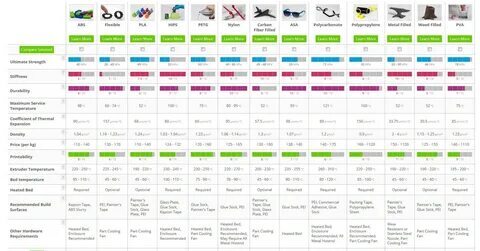 plataforma de cassino online confiável 