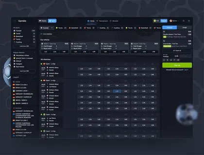 qual o melhor horário para jogar aviator 