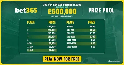 quando a estrela bet foi criada 